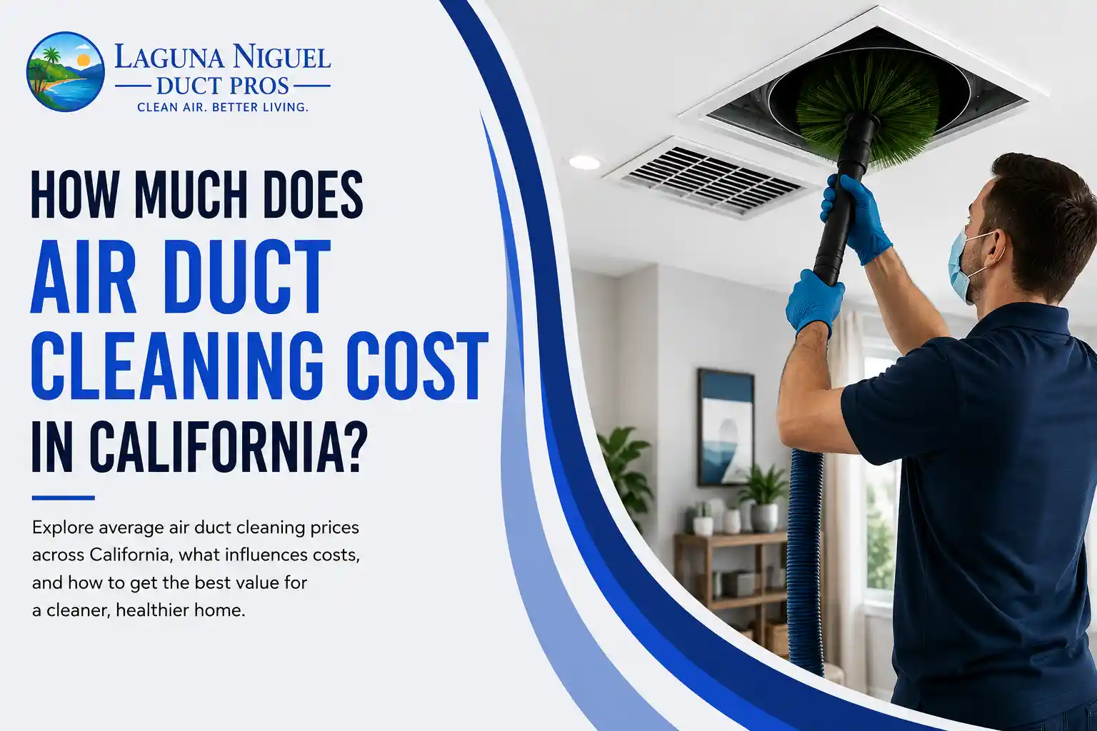 Air Duct Cleaning Cost