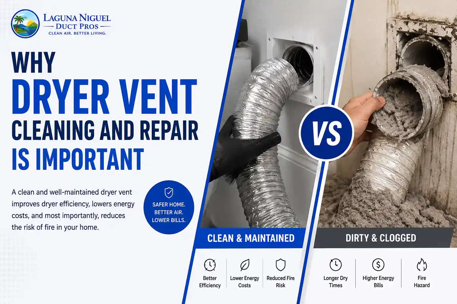 Dryer Vent Cleaning